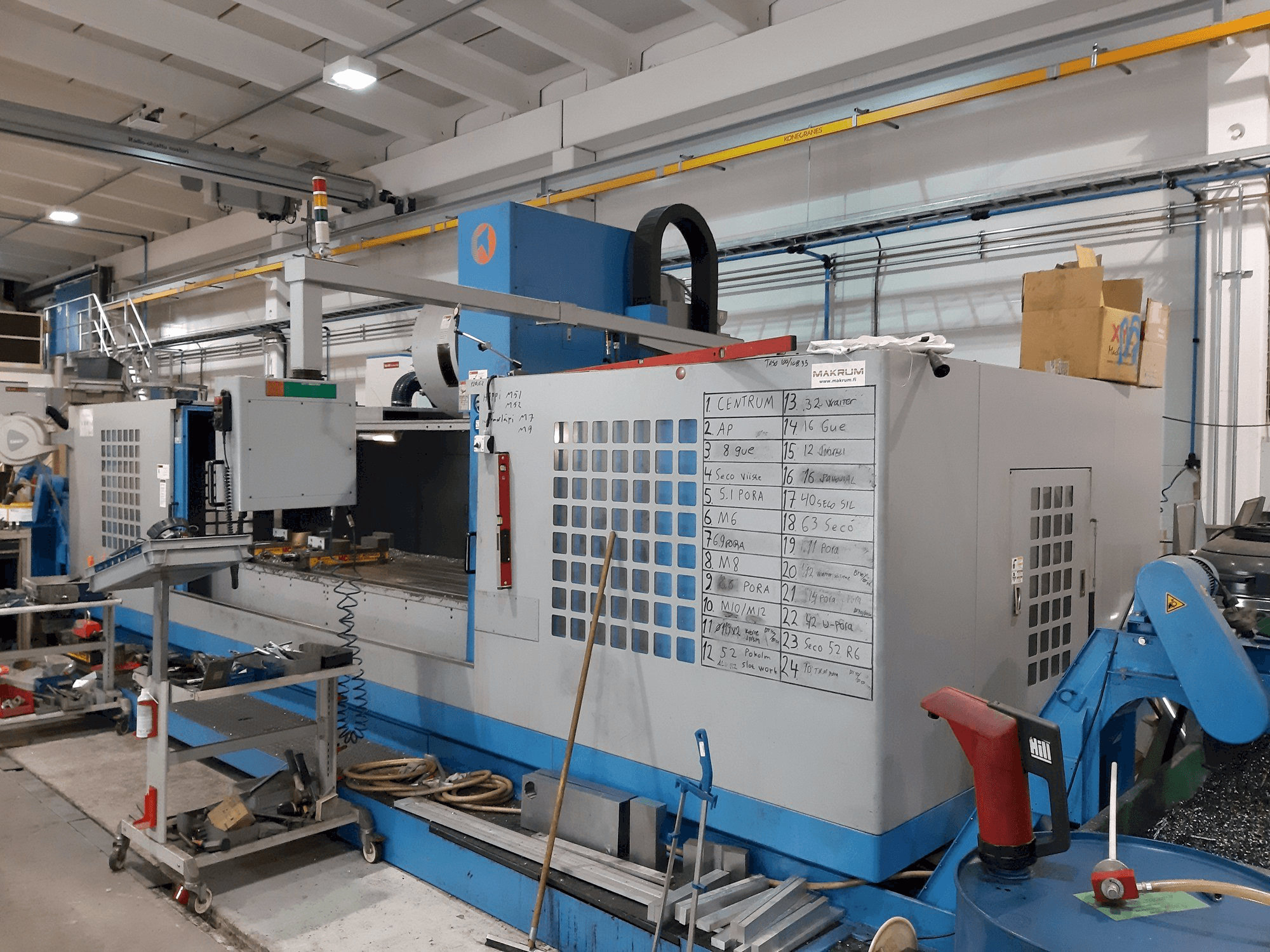 Vista frontal de la máquina Takumi V32